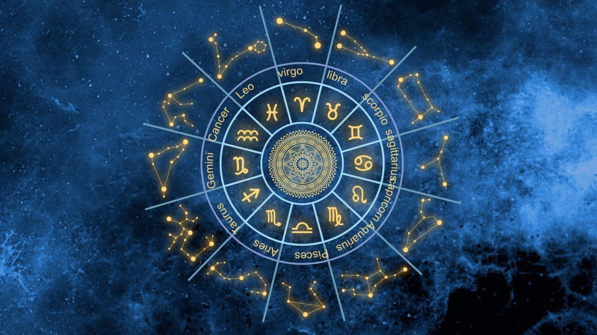 Benefits of Astrology in Daily Life